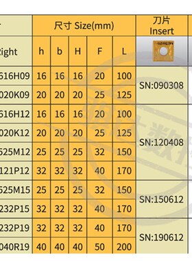 数控刀杆75度端面车刀刀杆MSKNR2020K12/2525M12/3232P12外圆反刀