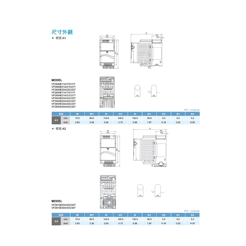 台达变频器VFD004/007/015/022/037/055/075/110/150/185/220E43A