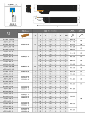 数控车床刀具车刀刀杆MGEHL2020-3232-2-4反刀外切槽刀机架切断刀