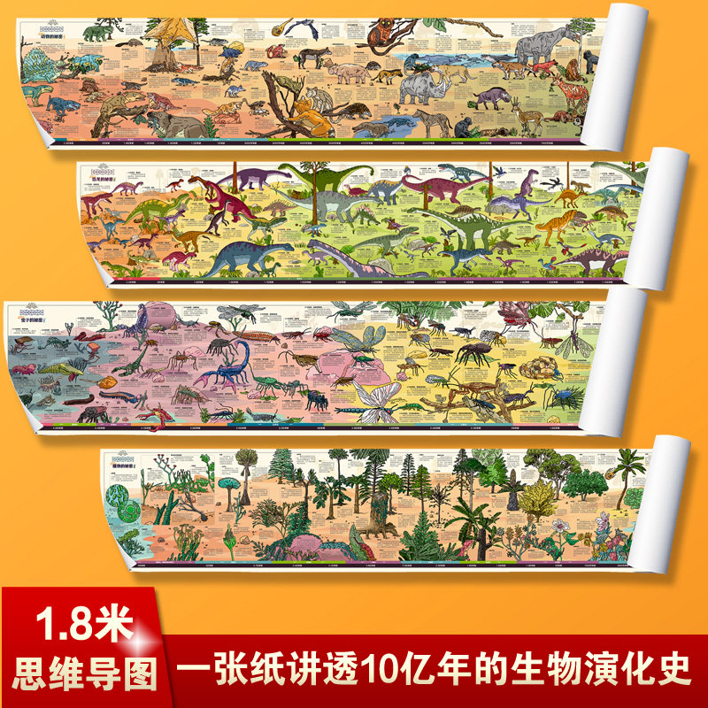 100种恐龙 动物 虫子 植物 幼儿园识字认识百科挂图