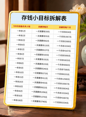 存钱小目标拆解表励志摆件自律攒钱提醒桌面装饰摆台