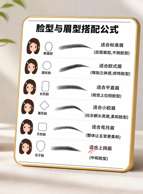 脸型与眉型搭配公式装饰摆件美妆店化妆桌面装饰提示摆台