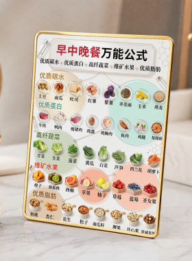 早中晚餐万能公式摆台健康饮食参考自律减脂桌面装饰摆件