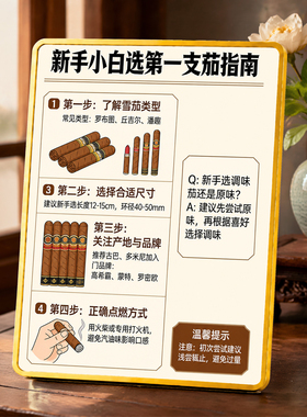 新手小白选第一支茄指南摆件雪茄吧吧台茶室桌面装饰提示牌