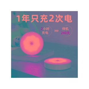 酒杯底座灯发光杯垫鸡尾酒发光底座带灯杯垫座发光家用摆件底座带