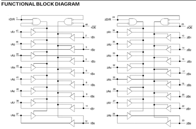 LVC16245A三态电平测试机