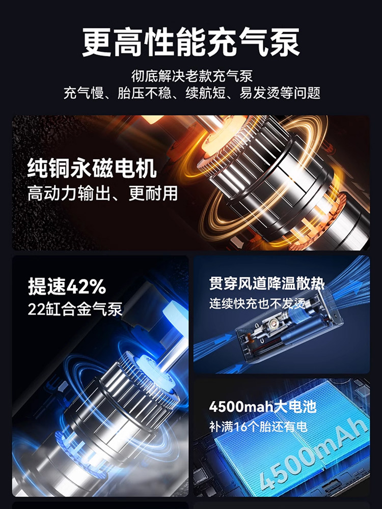车载充气泵汽车电动打气筒车用便携式轮胎带测胎压自行车充气宝