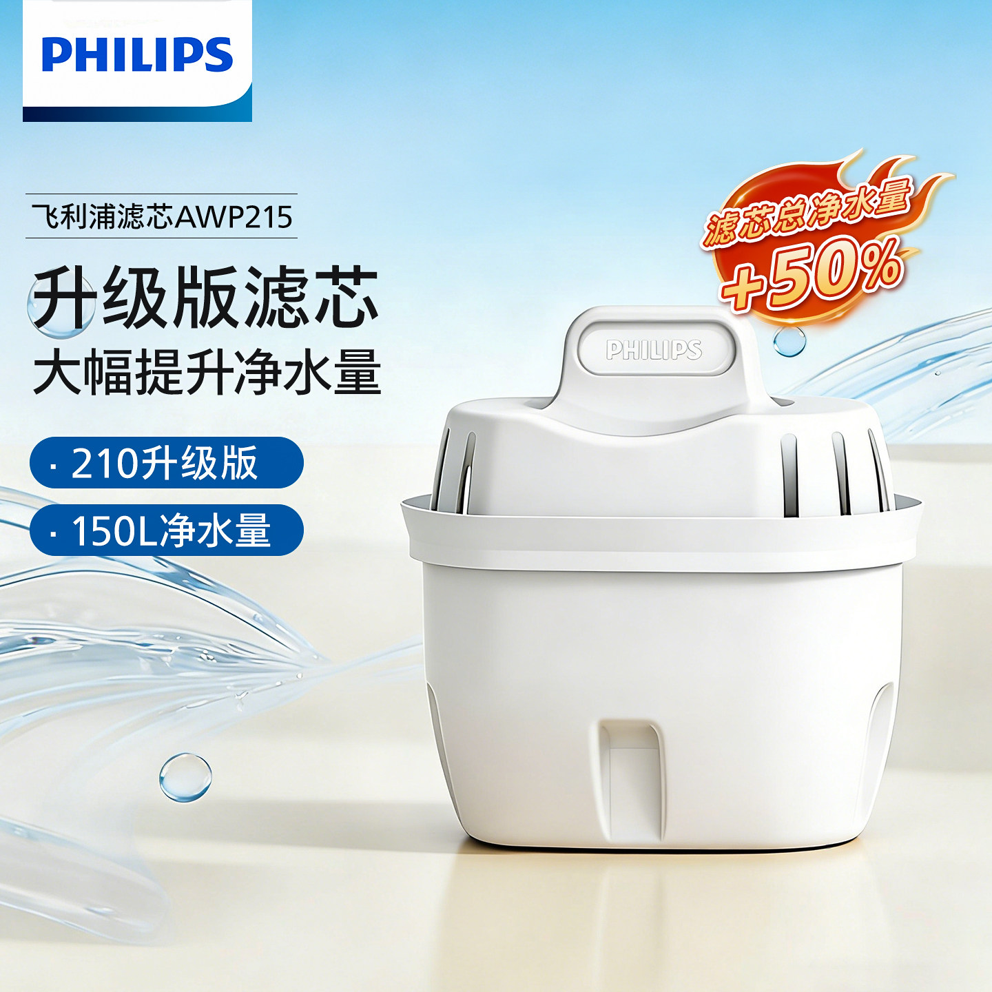 飞利浦（PHILIPS）家用净水壶滤水壶 升级长效版滤水壶PRO版滤芯