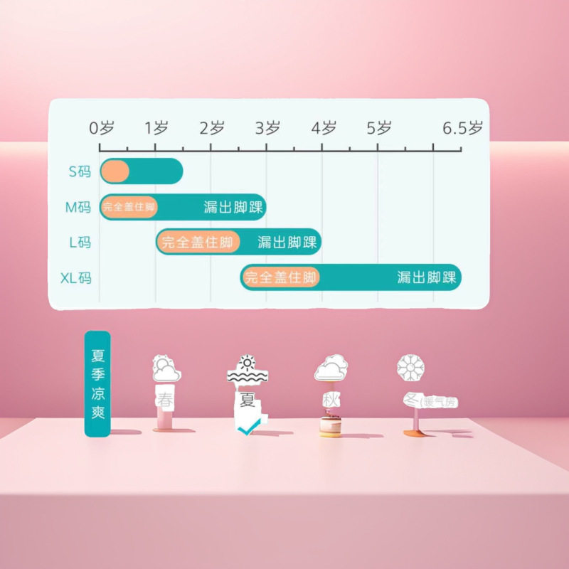 新生儿纱布睡袋春夏薄款