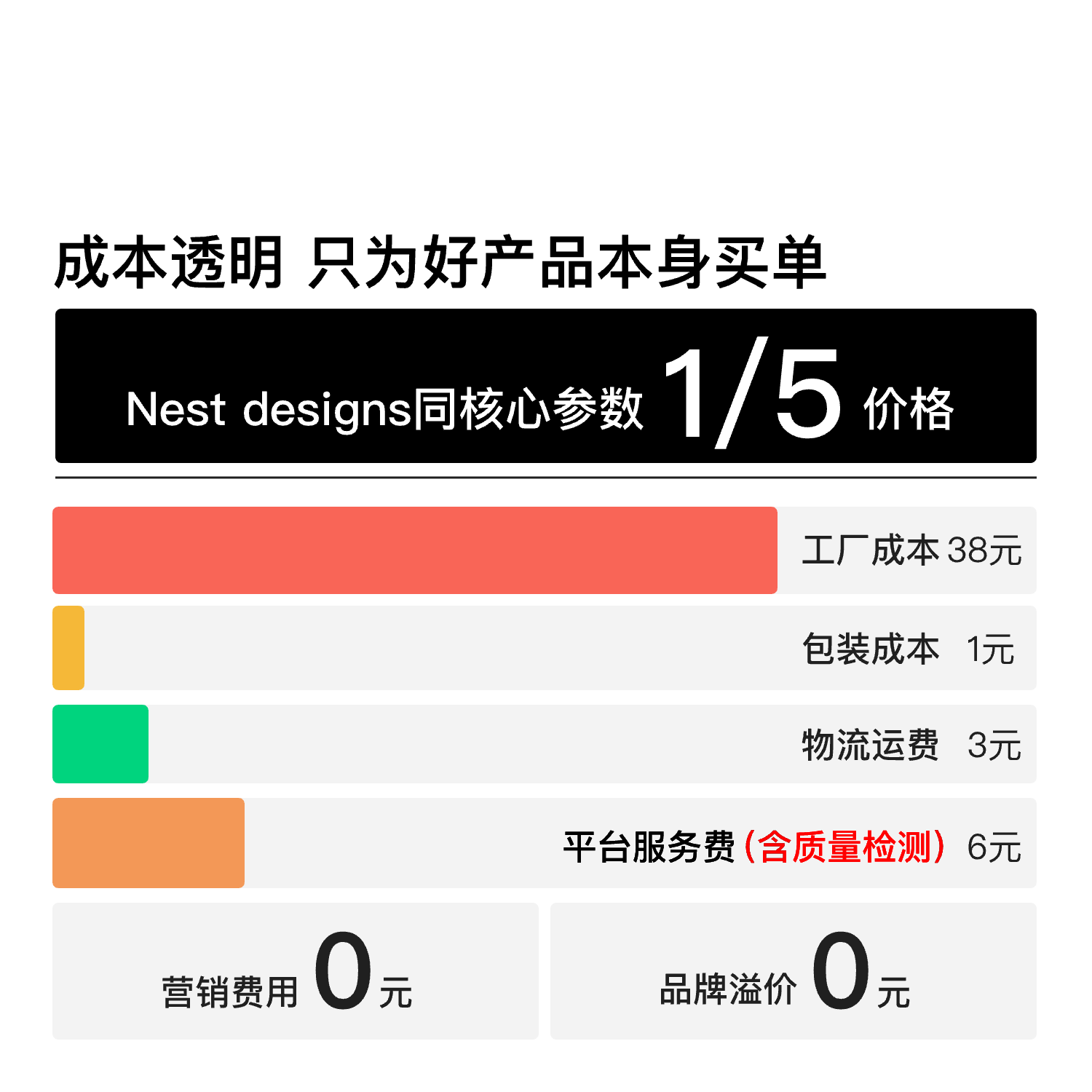 狠挑婴儿睡袋夏季A类竹棉