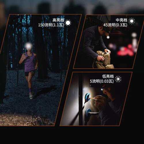 菲尼克斯Fenix手电筒迷你小手电家用停电户外照明应急灯跑步警示