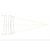 干涉仪配套镜头设计 光学镜头设计 zemax光学系统设计