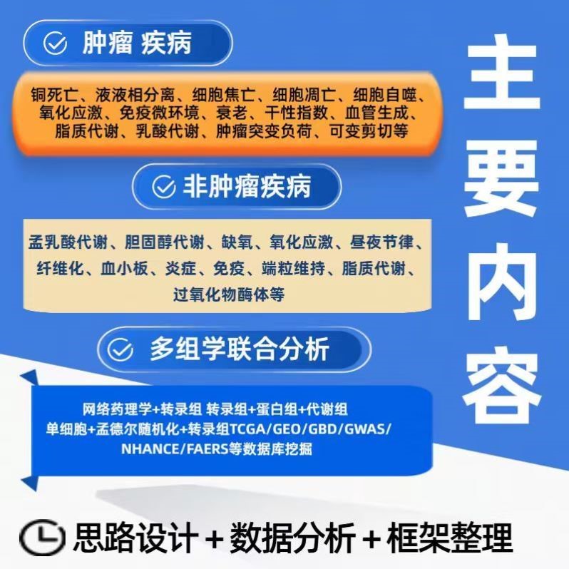 扩增子16s/18S/ITS宏基因组测序数据分析微生物多样性测序基因组