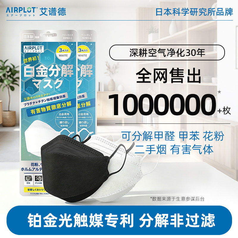 AIRPLOT艾谱德防甲醛口罩铂金光触媒防护罩办公室孕妇空气净化