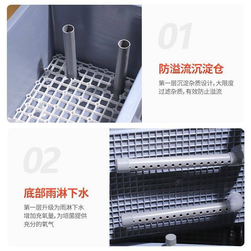 周转箱过滤箱大型养殖鱼池过滤器水循环系统锦鲤鱼池净水过滤设备