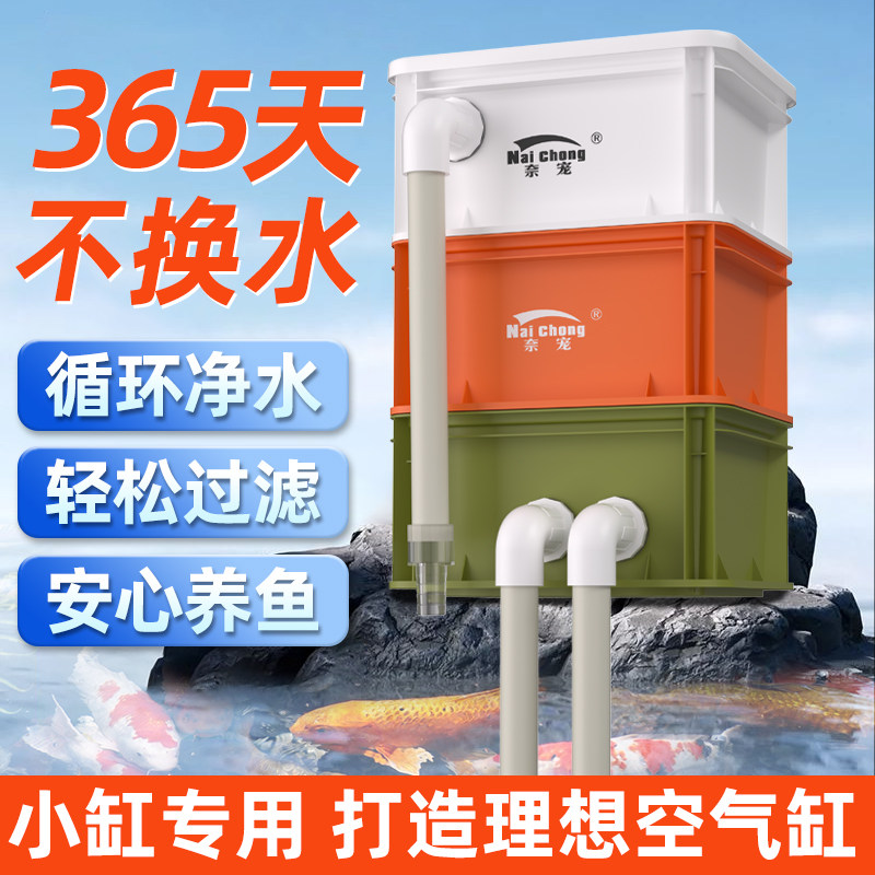 加厚外置鱼池养龟周转箱过滤器图片