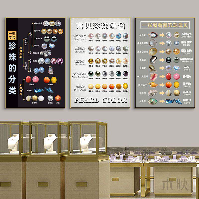 珠宝店装饰画奢侈品店珍珠分类图金店首饰店戒指项链广告图挂画