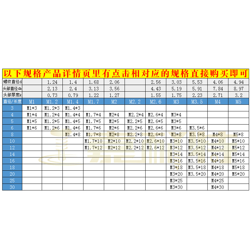304不锈钢沉头自攻螺丝M4 M5十字平头平尾自攻木螺钉沉头B型自攻