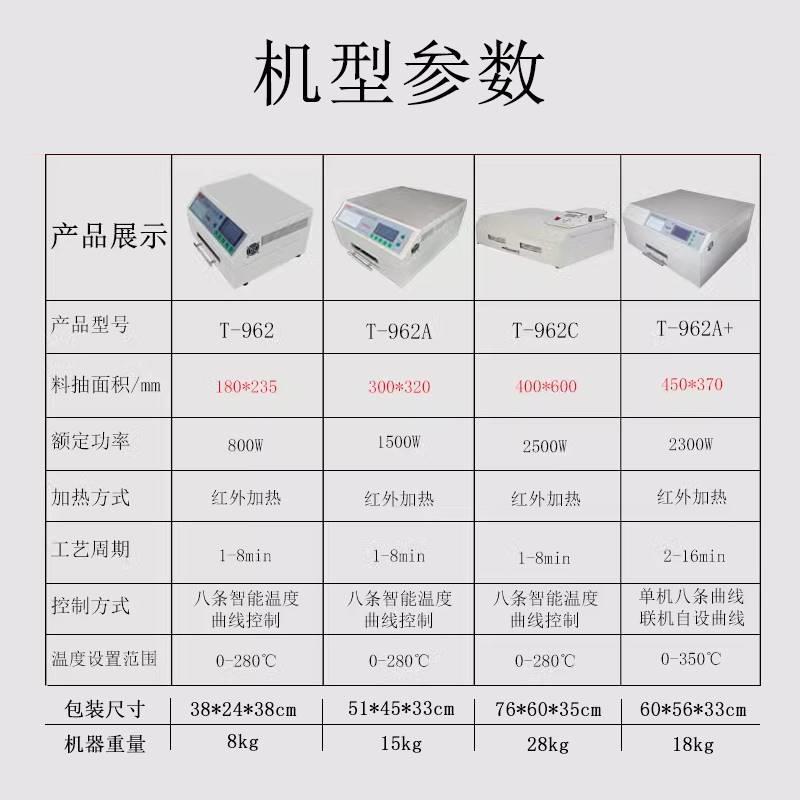 普惠T962回流焊机T937小型SMT贴片机T962A回流焊炉BGA电路板T962C