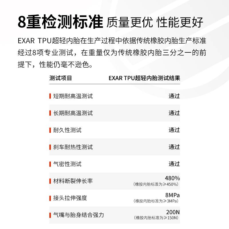迈金ExarTPU内胎tube700c公路自行车超轻轮胎法嘴内胎单车配件