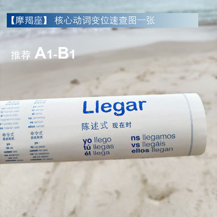 0-B1西语核心动词变位速查图表海报装饰画西班牙语常用变位