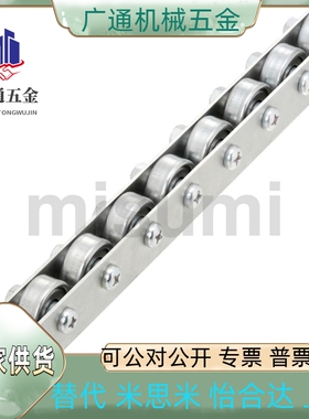 CRONUR/CROP/CROSUR2/3/4/5/6/7/8/9/10/11/12/13/14/15/16/17/18