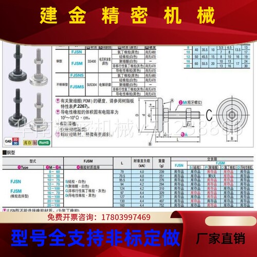 7橡FXG胶底座型脚杯地脚调整块FJSN8/1/12/160/20-05/600/75/100