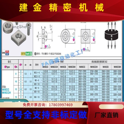 NHXCC8/150/12/15/EXW20/平2/30-24/3//4.5/5/5.5/6磁铁圆型带头