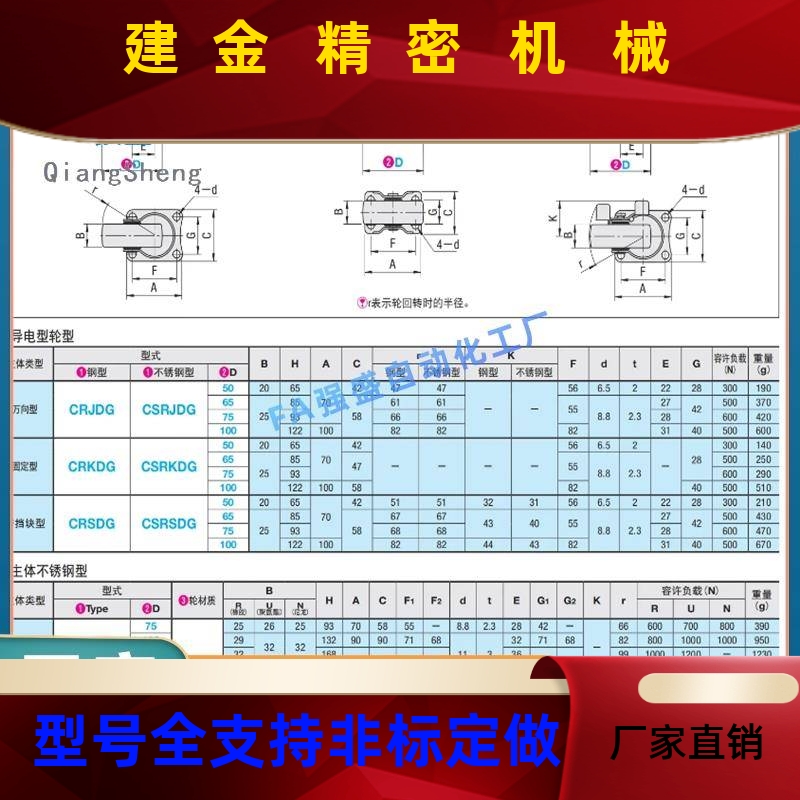 CRJKDG CSJDG RCRDG PCPCSRKDG CRSDG CSR5SDG50 65 7 100导电型