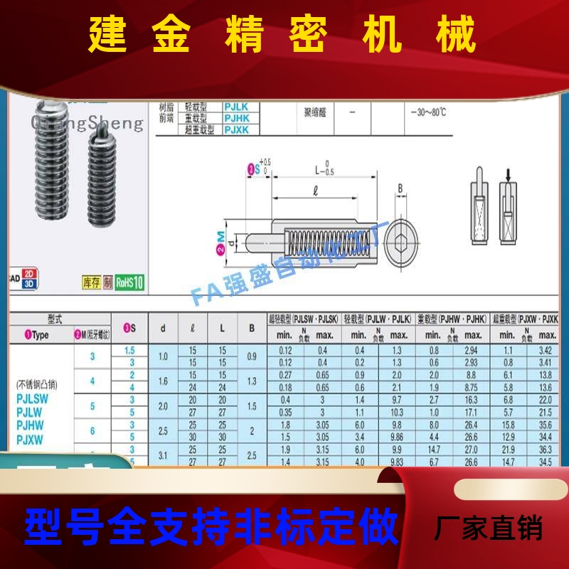 PJLSK/PLK/PJHK/PJXK3/4/5/68/10/12/161.5/2/3/UBK4/5J/1/-0/15