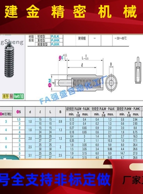 PJLSK/PLK/PJHK/PJXK3/4/5/68/10/12/161.5/2/3/UBK4/5J/1/-0/15