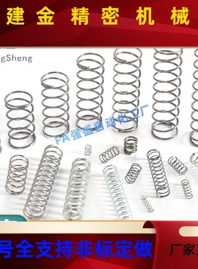 替代怡达YUF-D5/D6-L15/L20/L25//L30L合3V5/L40/L4FVR5/L50不锈