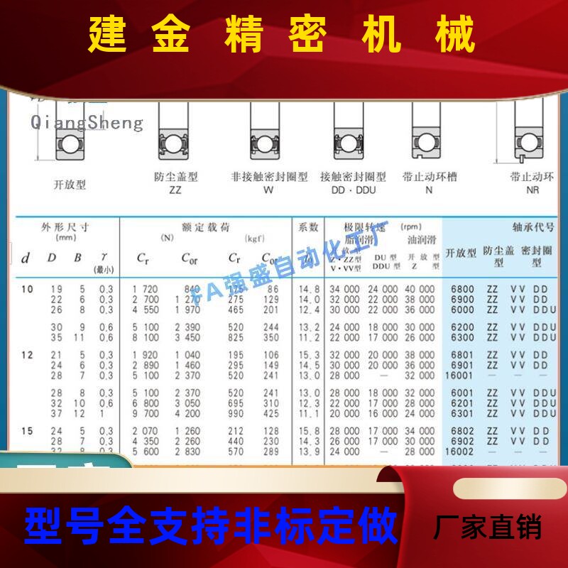 深沟球轴承16100 1ZPQ611 160051 16002 01600316004 1600  16006