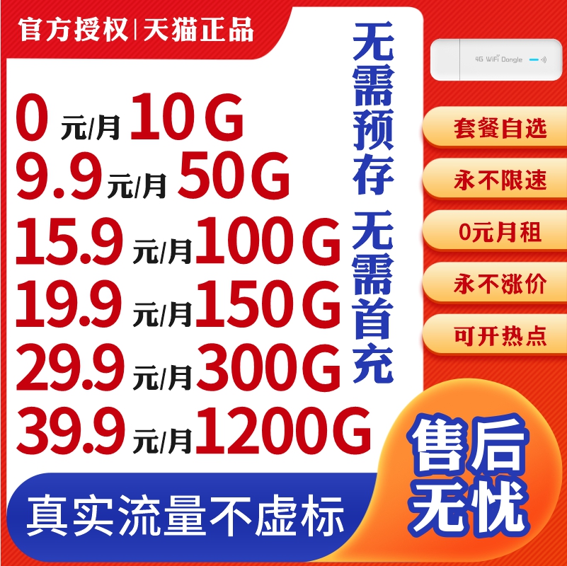 纯流量上网卡移动联通广电手机4g5流量卡无需预存0月租无号无通话无线限网数据全国通用不限速不虚标随身wifi怎么看?