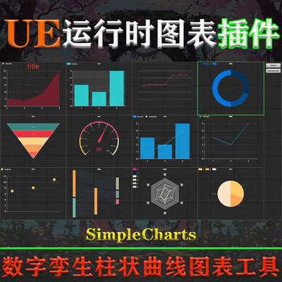 UE5虚幻4插件SimpleCharts V4.0 4.26-5.3柱状折线雷达饼图表工具