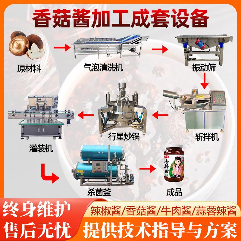 香菇牛肉酱生产加工机器 螺蛳粉酱料火锅底料搅拌炒锅炒制生产线
