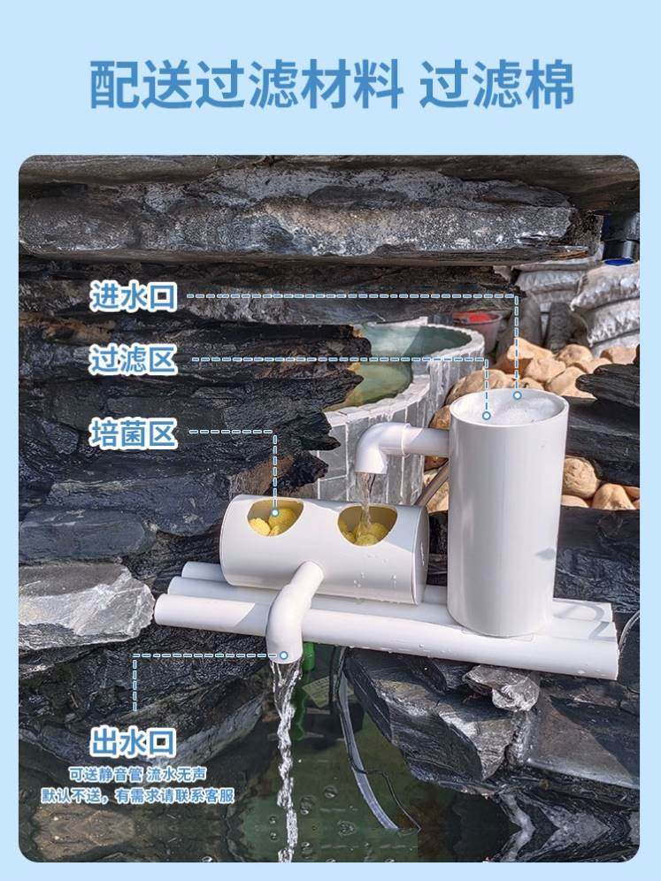 无电自动水循环过滤器无动力循环水古法不用电养鱼水泵鱼缸水缸