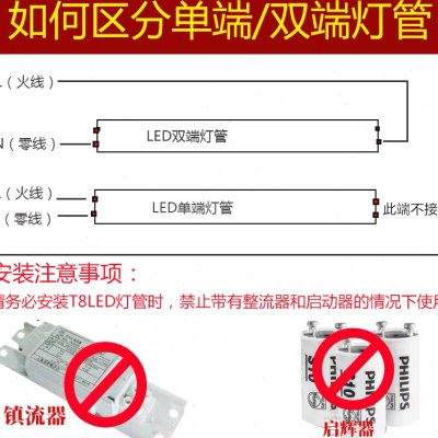 新款T8单端接线led灯管 一体化防爆灯光源长条日光灯0.6 0.9 1.2