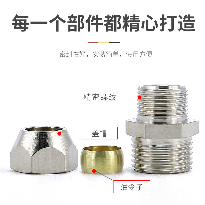 铜管卡套带螺纹直通接头终端90度铜直角弯头铝管油管卡套式管接头图片