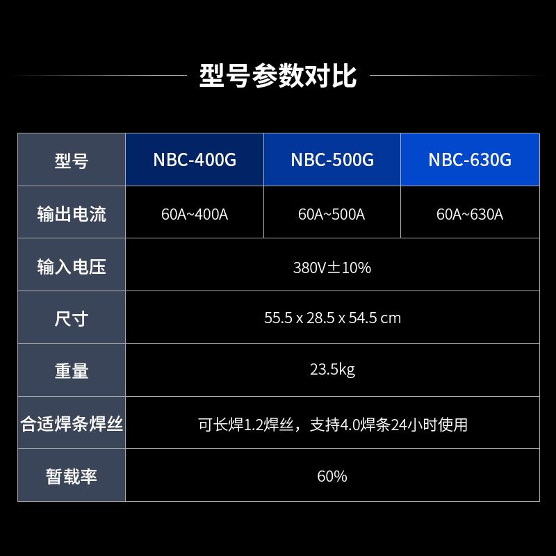 二保焊机一体机NBC350/工