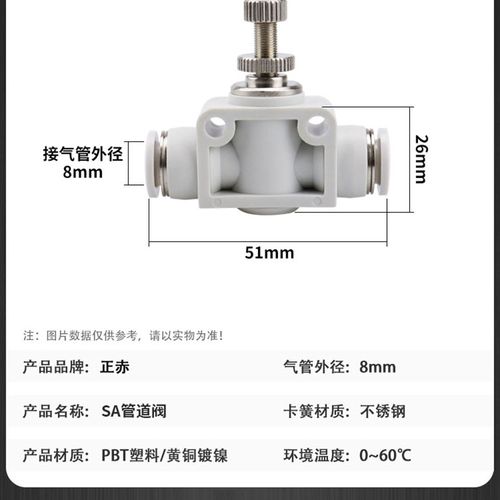 气动快插接头管道调速阀PA节流阀SA-04/06/08/10/12可隔板安装SAM