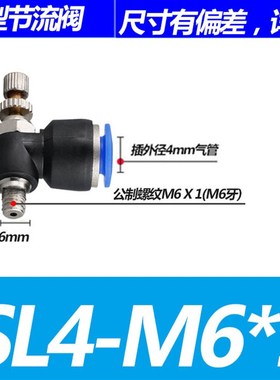 艾克斯气动L型节流阀SL4SL6-M5M6SL8SL10SL12-01-02-03-04SL16-04