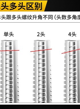 美制梯形29度ACME丝攻3/8-12/7/16-12/1/2-10/1/2-16/5/8-8/3/4-6