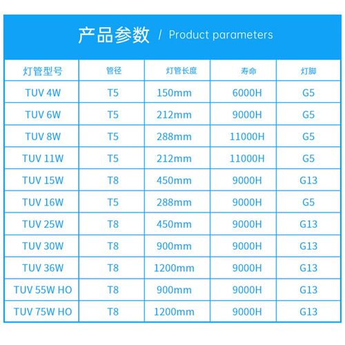 紫外灯管254nm365nm凝胶成像仪紫外分析仪302nm312nm功率6W/8W