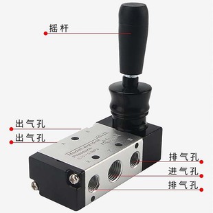 气动手扳阀4h2104R310手板换向机械阀4h410高频换向阀压缩进气