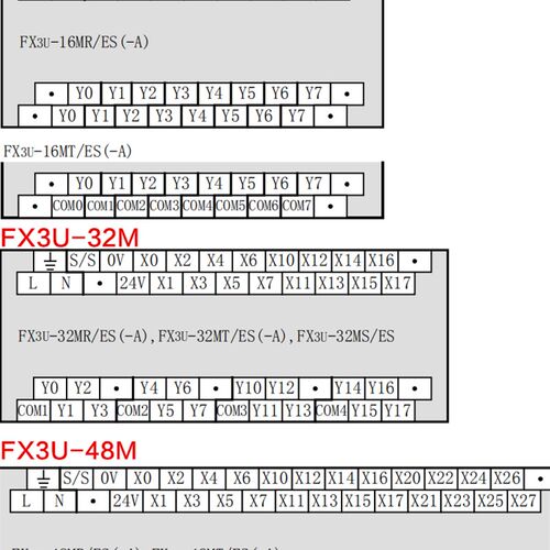 FX3U-16 32 48 64 80 128MR/MT/ES-A