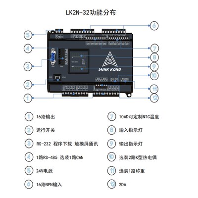 LK2N国产领控plc工控板可编程控制器兼容FX2N4路脉冲模拟量温度