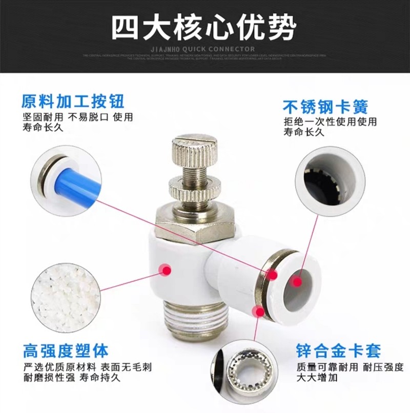 气动节流阀气管可调快k速接头气缸单向调速阀SL4-M5/SL6-01/SL8-0