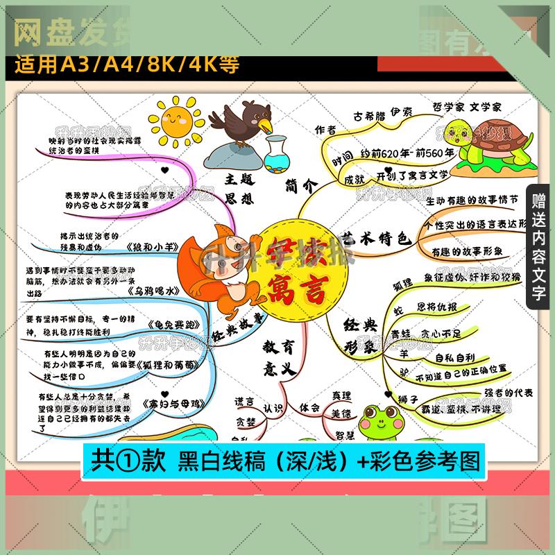 电子版伊索寓言手抄报小学生思维导图小报好书推荐黑白线稿电子版