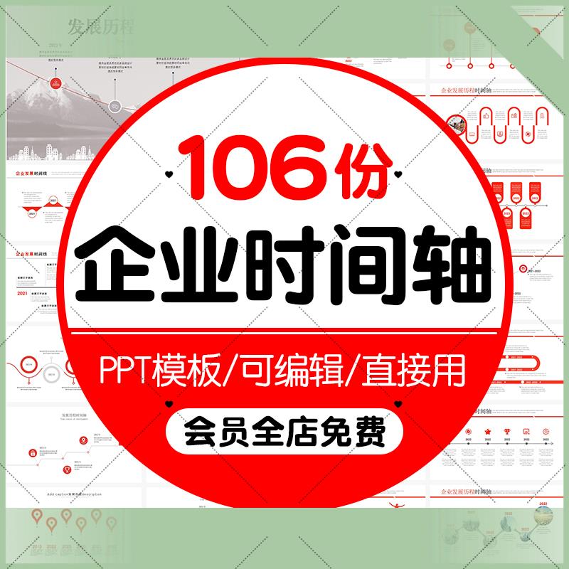电子版时间轴ppt模板企业发展历程公司大事件简介介绍图表数据历